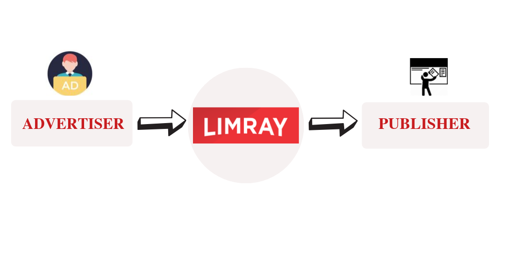limray Publisher